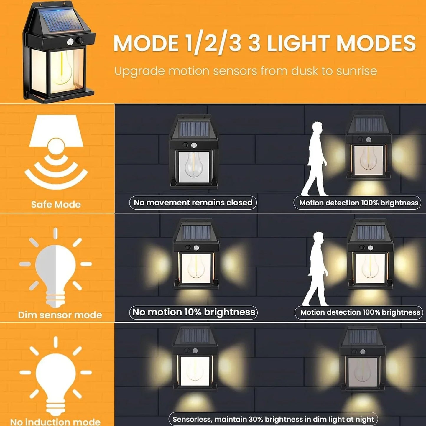 WOWHUB™ Solar Wall Lamp Light in Pakistan
