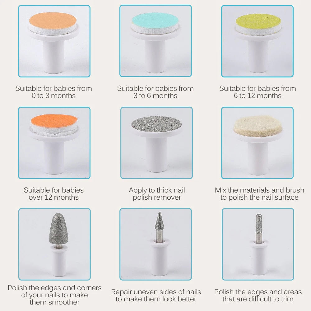 WOWHUB™Electric Baby Nail Timmer Kit