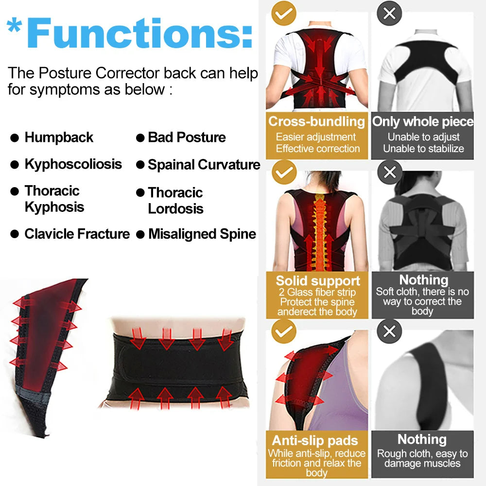 WOWHUB™ Adjustable Posture Brace for Back Pain Relief Ideal for Home or Office