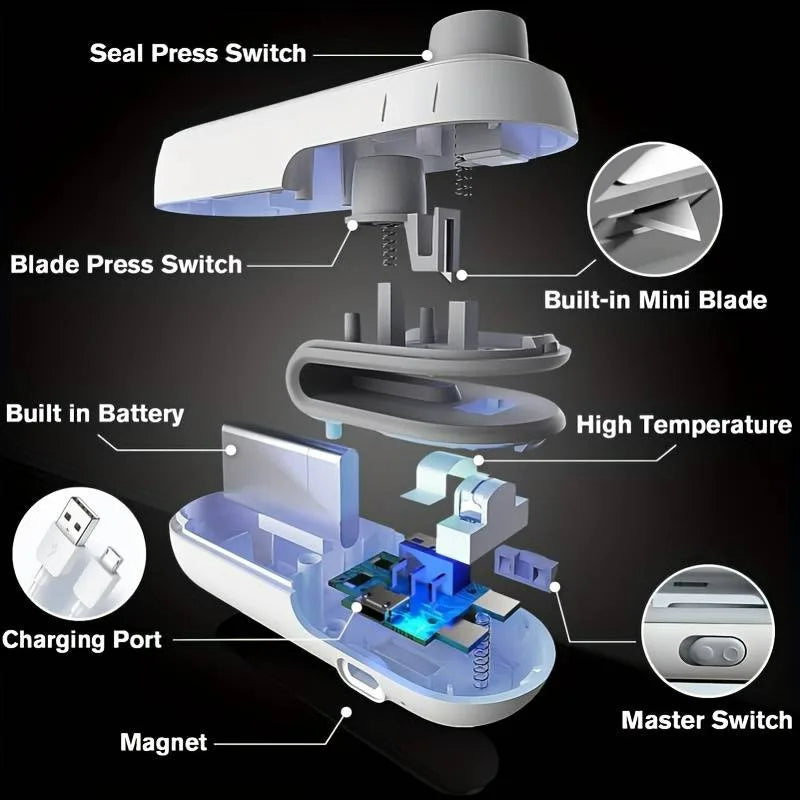 WOWHUB™ Mini Bag Sealer 2 in 1 Seal & cutter