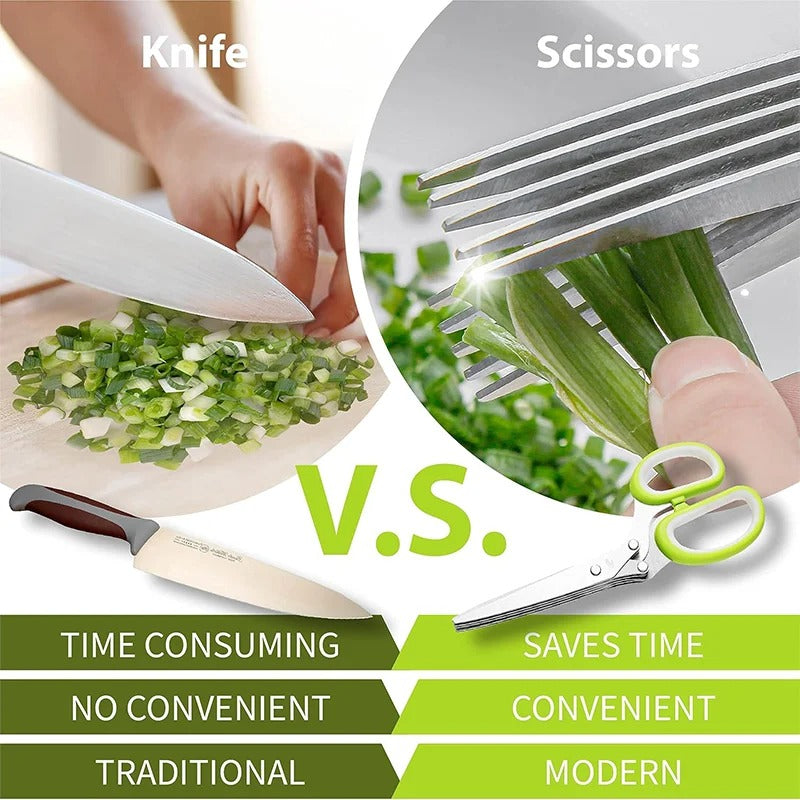 WOWHUB™ Multipurpose 3/5Layer kitchen scissor