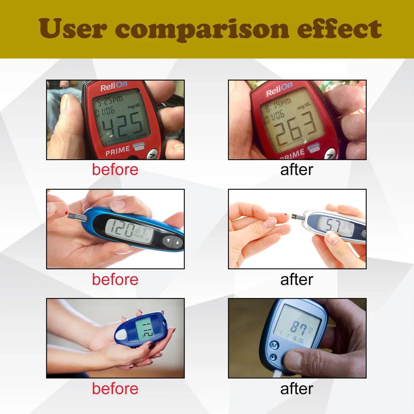 WOWHUB™Sugar  Control  Wristband